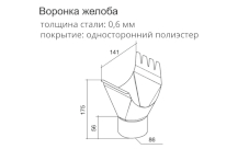 Воронка желоба. Схема